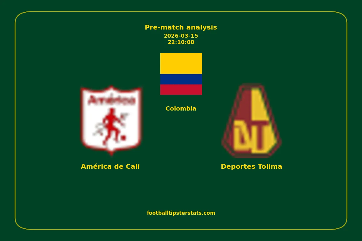 Pre-match analysis: América de Cali vs Deportes Tolima on 2026-03-15